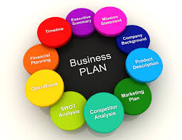 bussiness plan